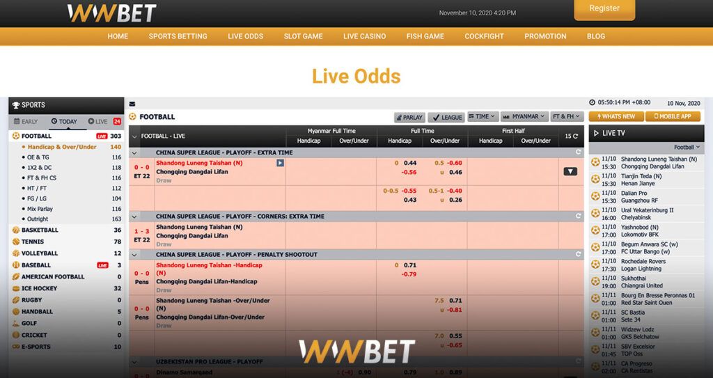 wwbet live odds