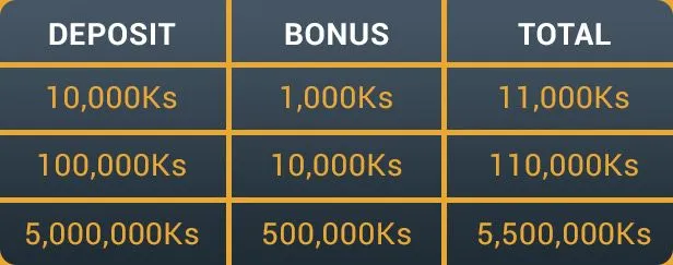 example-depositbonus