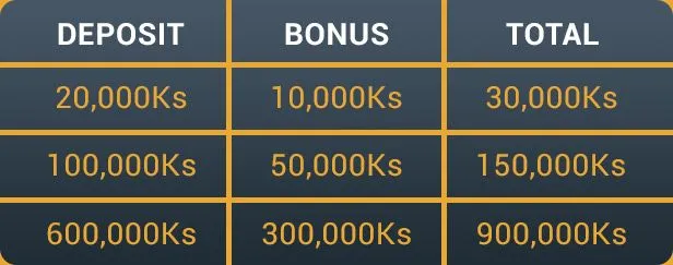 example-welcomebonus